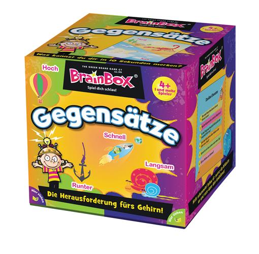 Wissensspiel Online Wissensspiel Online